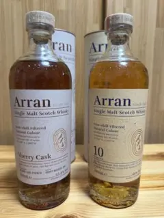 Item thumbnail for item fd00f905-9e74-4c91-8f9e-ed027b734666