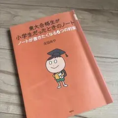 Item thumbnail for item 26d2238b-2fba-4d33-a9df-ab3cb192da6c