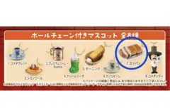 コメダ珈琲店 マスコット＆シロノワール風味チョコボーロ　食玩　グッズ③
