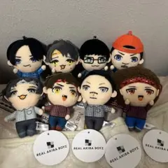 Item thumbnail for item 61116699-c556-4118-8da7-e325b5f0594c