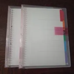 海斗　雅【旧ネコマタ】様 リクエスト 2点 まとめ商品