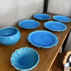 Item thumbnail for item 6641a28a-ac3f-417d-9786-2a65ecd31349