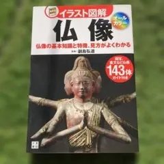 Item thumbnail for item f3e4d217-606f-48b3-9be6-2d4e0ba6a738