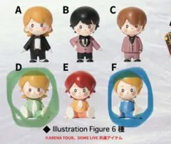 2026年最新】mrs. green apple フィギュアの人気アイテム - メルカリ
