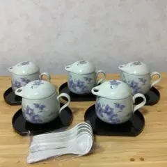 Item thumbnail for item 2c0d3155-c21e-49ed-84eb-acb27d79f4a5