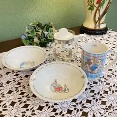 Item thumbnail for item d4a8f45c-98e2-4f51-aae5-a718dbc277f5