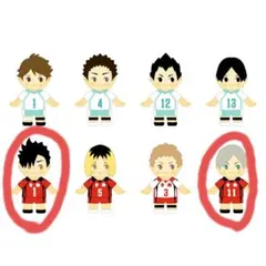 ハイキュー!! コスチュームキューピーVol.2【黒尾、灰羽】