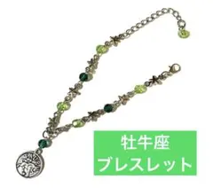 Item thumbnail for item f64ca384-2ac8-4bf7-9fd5-521bbf7f4c8c