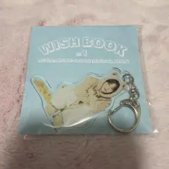 Item thumbnail for item 353df898-6acb-41b5-ae89-85d119e7c156