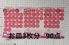 ヤマザキ 春のパンまつり2026　 点数シール　応募券　90点