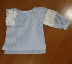 Item thumbnail for item cbe0a752-0480-4cfd-88ae-13c8368c9951