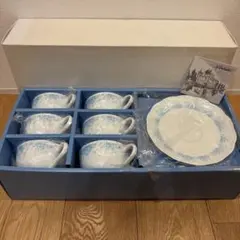 Item thumbnail for item 2f7de5a3-5eb0-4db3-bafa-558280fddb4c