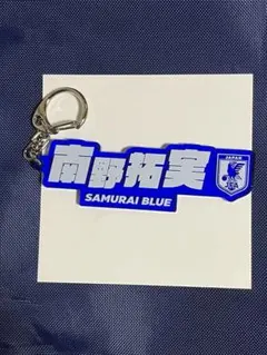 Item thumbnail for item dc183df4-e98c-45c1-b313-c1ed9cc79c25