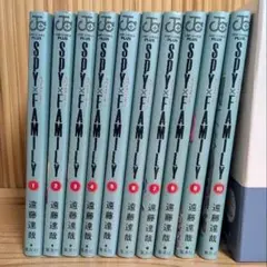 Item thumbnail for item c2fb8881-6e92-44ef-8bd7-5a22b060be70