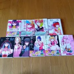 Item thumbnail for item 9fc9ef61-8359-44b7-b50e-3dac71665b18