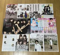 Item thumbnail for item 4919b829-0c0d-4e11-bc18-53dbc5a0986d