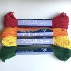 Item thumbnail for item bea52ef6-5610-4d8e-91df-fa65b3b6fabd