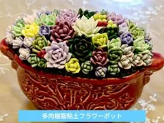 Item thumbnail for item 498492cc-0cd1-4874-b062-9636a13ef374