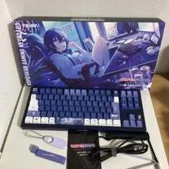 メルカリ