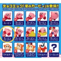 チョコエッグ 星のカービィ カービィ ぶつかり