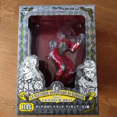 ジョジョの奇妙な冒険 一番くじB賞 ディアボロ スタンド フィギュア