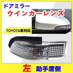 TOYOTAビッツ非売品運転側バックミラーありません TOYOTAビッツ非売品運転側バックミラーありません TOYOTAビッツ