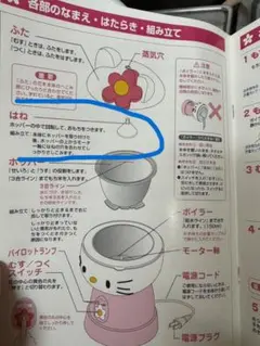 ハローキティ - ララ2525様★餅つき機(ﾊﾛｰｷﾃｨｰ)３合用　日本製 ララ2525様☆餅つき機(ﾊﾛｰｷﾃｨｰ)3合用 日本製
