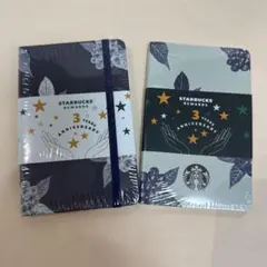 Item thumbnail for item 3ce8d4a4-5b77-4472-b7c3-76206925cdc9