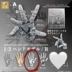 コトブキヤ ハンドモデル ガチャ カプセルトイ 1/2 【未開封】 ホワイト