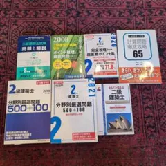 美品・即日発送】神経超音波医学 Neurosonology 過去問 - メルカリ