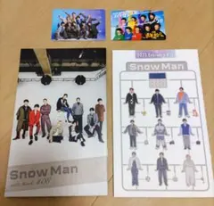 Item thumbnail for item 47098792-5d94-4c19-9fef-2a0d9184489d