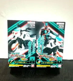 装動 仮面ライダーゼッツ コードゼロイダー セット