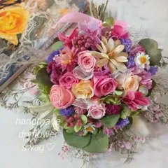 Item thumbnail for item e18686cf-9c30-4464-828b-a070518164fd