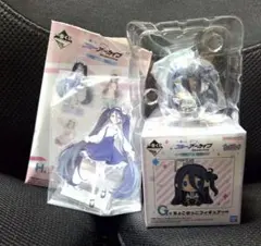 ブルーアーカイブ 一番くじvol.2 ちょこのっこ&アクリルスタンド アリスのサムネイル