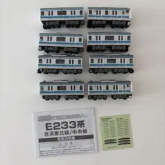 2026年最新】bトレ e233系の人気アイテム - メルカリ