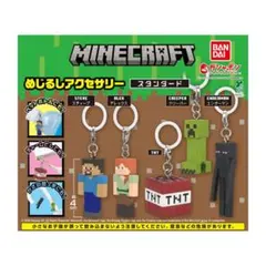 Hayashi様専用ページ