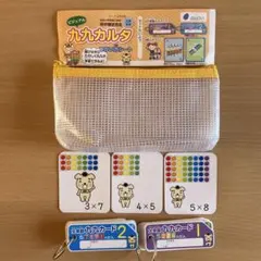 ビジュアル　九九カルタ