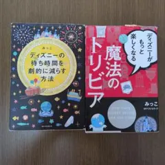 Item thumbnail for item 47feeedc-0f5a-46f0-9d8a-66ecb4fd5b02