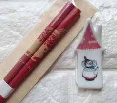 Item thumbnail for item a5069086-cd5c-471a-8a41-ad2f626ff7c5