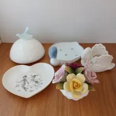 Item thumbnail for item d0c3cd9b-b413-4136-9e8e-929405b37c9e