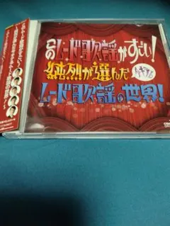 Item thumbnail for item 80932889-dbfe-401d-8faa-b23c0ea159d4