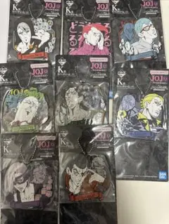 ジョジョ キャラクターグッズ