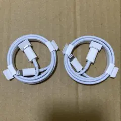 Item thumbnail for item 620a6469-9f8e-4976-ab11-d68a890289e0