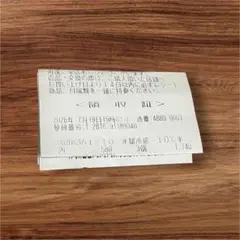 チャン様　ベスト