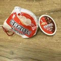 Item thumbnail for item 415087db-1fb2-41f4-83ff-66896b2a02f9