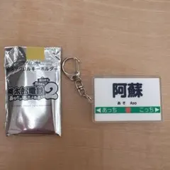 Item thumbnail for item 78fbdbe1-9233-4e28-9d6c-d38d3e3e1dc8