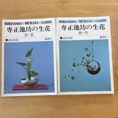 Item thumbnail for item bf434cfb-f575-4cb6-b25c-2986f82ab02f