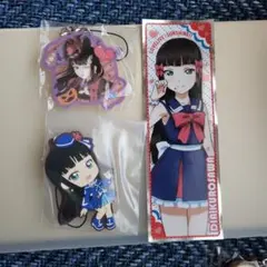 Item thumbnail for item 0b314b3a-a29b-453b-8a8d-df4dc28ff442