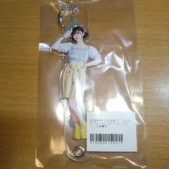 Item thumbnail for item 64f25ae8-4d35-4cb1-8be8-ff1c29fb84ce