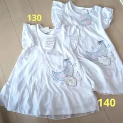 Item thumbnail for item f6985b51-0634-4fd6-8357-03b3df9c3d7f